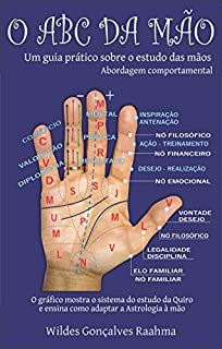 O ABC da Mão: Um guia prático sobre o estudo das Mãos