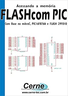 Acessando Memória  FLASH com PIC Com base no mikroC, PIC16F876A e FLASH 29F010