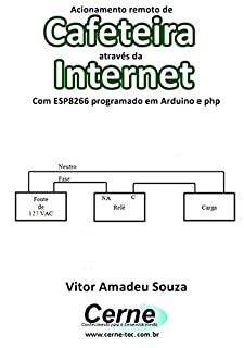 Acionamento remoto de Cafeteira através da Internet Com ESP8266 programado em Arduino e php