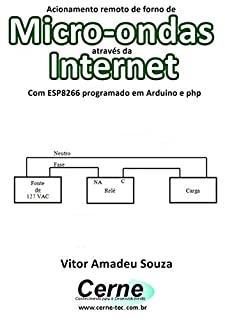 Acionamento remoto de forno de Micro-ondas através da Internet Com ESP8266 programado em Arduino e php