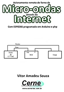 Livro Acionamento remoto de forno de Micro-ondas através da Internet Com ESP8266 programado em Arduino e php
