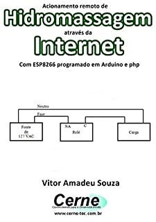 Acionamento remoto de Hidromassagem através da Internet Com ESP8266 programado em Arduino e php