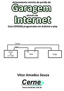 Acionamento remoto de portão de Garagem através da Internet Com ESP8266 programado em Arduino e php