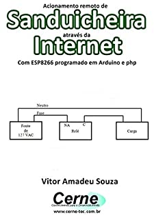 Acionamento remoto de Sanduicheira através da Internet Com ESP8266 programado em Arduino e php