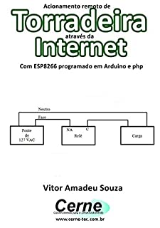 Livro Acionamento remoto de Torradeira através da Internet Com ESP8266 programado em Arduino e php