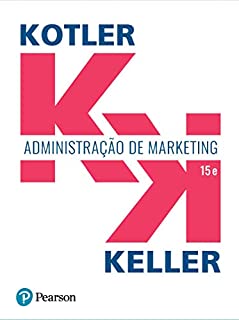 Administração de marketing