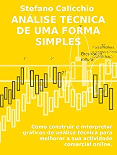Livro ANÁLISE TÉCNICA DE UMA FORMA SIMPLES. Como construir e interpretar gráficos de análise técnica para melhorar a sua actividade comercial online.