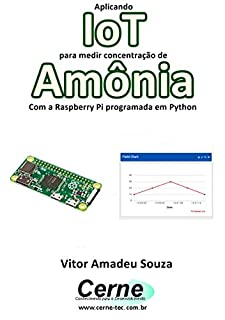 Aplicando IoT para medir concentração de Amônia Com a Raspberry Pi programada em Python