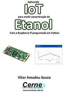Aplicando IoT para medir concentração de Etanol Com a Raspberry Pi programada em Python