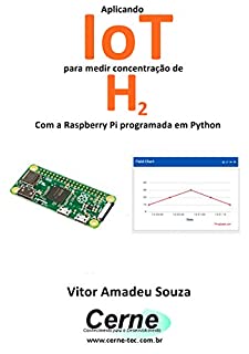 Aplicando IoT para medir concentração de H2 Com a Raspberry Pi programada em Python
