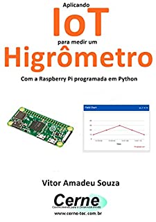 Aplicando IoT para medir um Higrômetro Com a Raspberry Pi programada em Python