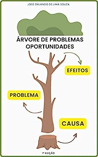 Livro Árvore de problemas e oportunidades: Uma abordagem estruturada para a análise de problemas