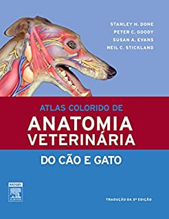 Livro Atlas colorido de anatomia veterinária do cão e gato