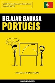 Livro Belajar Bahasa Portugis - Pantas / Mudah / Cekap: 2000 Perbendaharaan Kata Utama