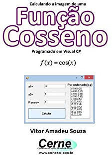 Calculando a imagem de uma Função Cosseno Programado em Visual C#