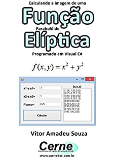 Calculando a imagem de uma Função Parabolóide Elíptica Programado em Visual C#