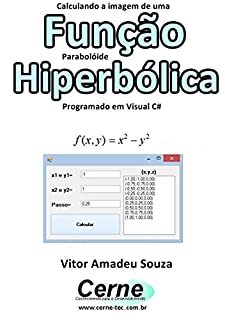 Livro Calculando a imagem de uma Função Parabolóide Hiperbólica Programado em Visual C#