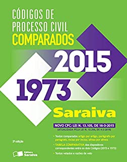 Códigos de Processo Civil Comparado