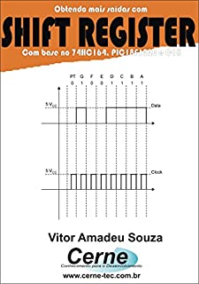 Livro Comunicação com SHIFT REGISTER Com base no 74HC164, PIC18F1220 e C18