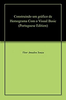 Construindo um gráfico de Hemograma Com o Visual Basic