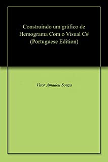 Construindo um gráfico de Hemograma Com o Visual C#