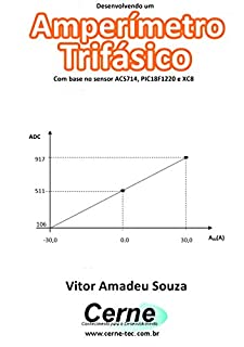 Livro Desenvolvendo um Amperímetro  Trifásico Com base no sensor ACS714, PIC18F1220 e XC8