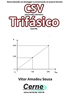 Livro Desenvolvendo um datalogger e armazenando no arquivo formato CSV para medir voltímetro Trifásico Com PIC