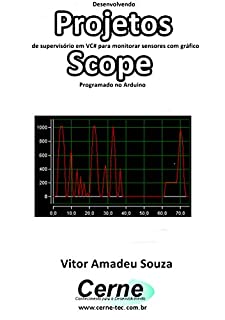 Desenvolvendo Projetos de supervisório em VC# para monitorar sensores com gráfico  Scope Programado no Arduino