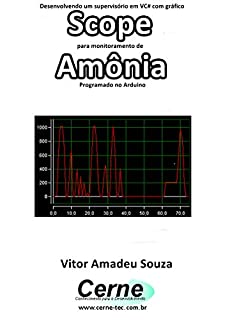 Desenvolvendo um supervisório em VC# com gráfico Scope para monitoramento de Amônia Programado no Arduino