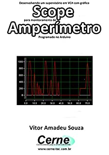 Desenvolvendo um supervisório em VC# com gráfico Scope para monitoramento de Amperímetro Programado no Arduino