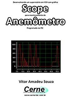 Desenvolvendo um supervisório em VC# com gráfico Scope para monitoramento de Anemômetro Programado no PIC