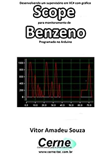Desenvolvendo um supervisório em VC# com gráfico Scope para monitoramento de Benzeno Programado no Arduino
