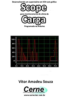 Livro Desenvolvendo um supervisório em VC# com gráfico Scope para monitoramento de célula de Carga Programado no Arduino