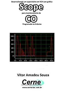 Desenvolvendo um supervisório em VC# com gráfico Scope para monitoramento de CO Programado no Arduino