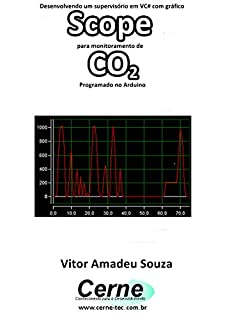 Desenvolvendo um supervisório em VC# com gráfico Scope para monitoramento de CO2 Programado no Arduino