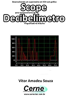 Livro Desenvolvendo um supervisório em VC# com gráfico Scope para monitoramento de Decibelímetro Programado no Arduino