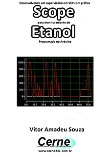 Desenvolvendo um supervisório em VC# com gráfico Scope para monitoramento de Etanol Programado no Arduino