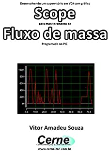 Desenvolvendo um supervisório em VC# com gráfico Scope para monitoramento de Fluxo de massa  Programado no PIC