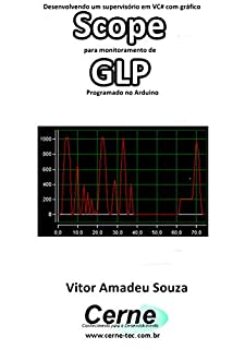 Livro Desenvolvendo um supervisório em VC# com gráfico Scope para monitoramento de GLP Programado no Arduino