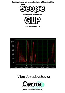 Desenvolvendo um supervisório em VC# com gráfico Scope para monitoramento de GLP Programado no PIC