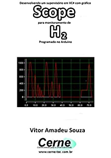 Desenvolvendo um supervisório em VC# com gráfico Scope para monitoramento de H2 Programado no Arduino