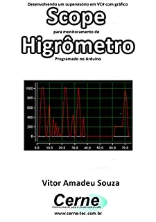 Desenvolvendo um supervisório em VC# com gráfico Scope para monitoramento de Higrômetro Programado no Arduino