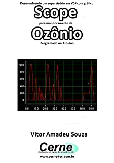 Desenvolvendo um supervisório em VC# com gráfico Scope para monitoramento de Ozônio Programado no Arduino