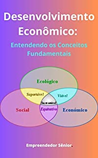 Desenvolvimento Econômico: Entendendo os Conceitos Fundamentais ...