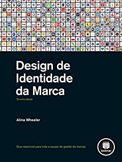 Design de Identidade da Marca: Guia Essencial para Toda a Equipe de Gestão de Marcas