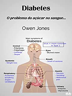 Diabetes: O Problema Do Açúcar No Sangue