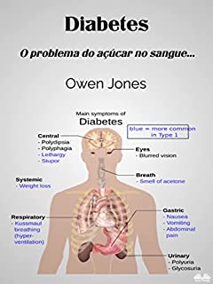 Livro Diabetes: O Problema Do Açúcar No Sangue