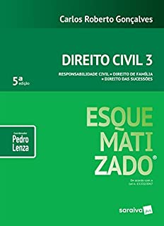 Livro Direito Civil Esquematizado 3  Responsabilidade Civil, Direito de Família e Direito das Sucessões