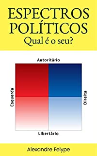 Espectros Políticos: Qual é o seu?