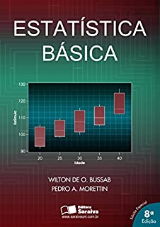 ESTATÍSTICA BÁSICA